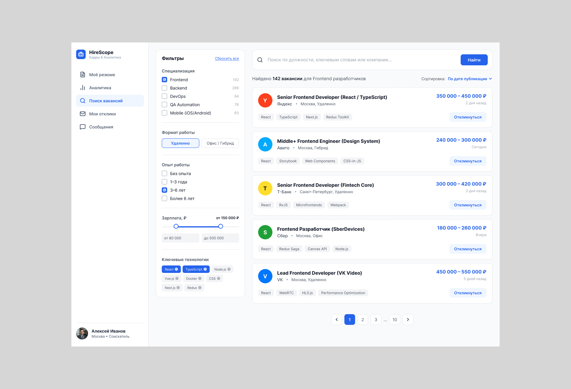 Платформа поиска работы HireScope