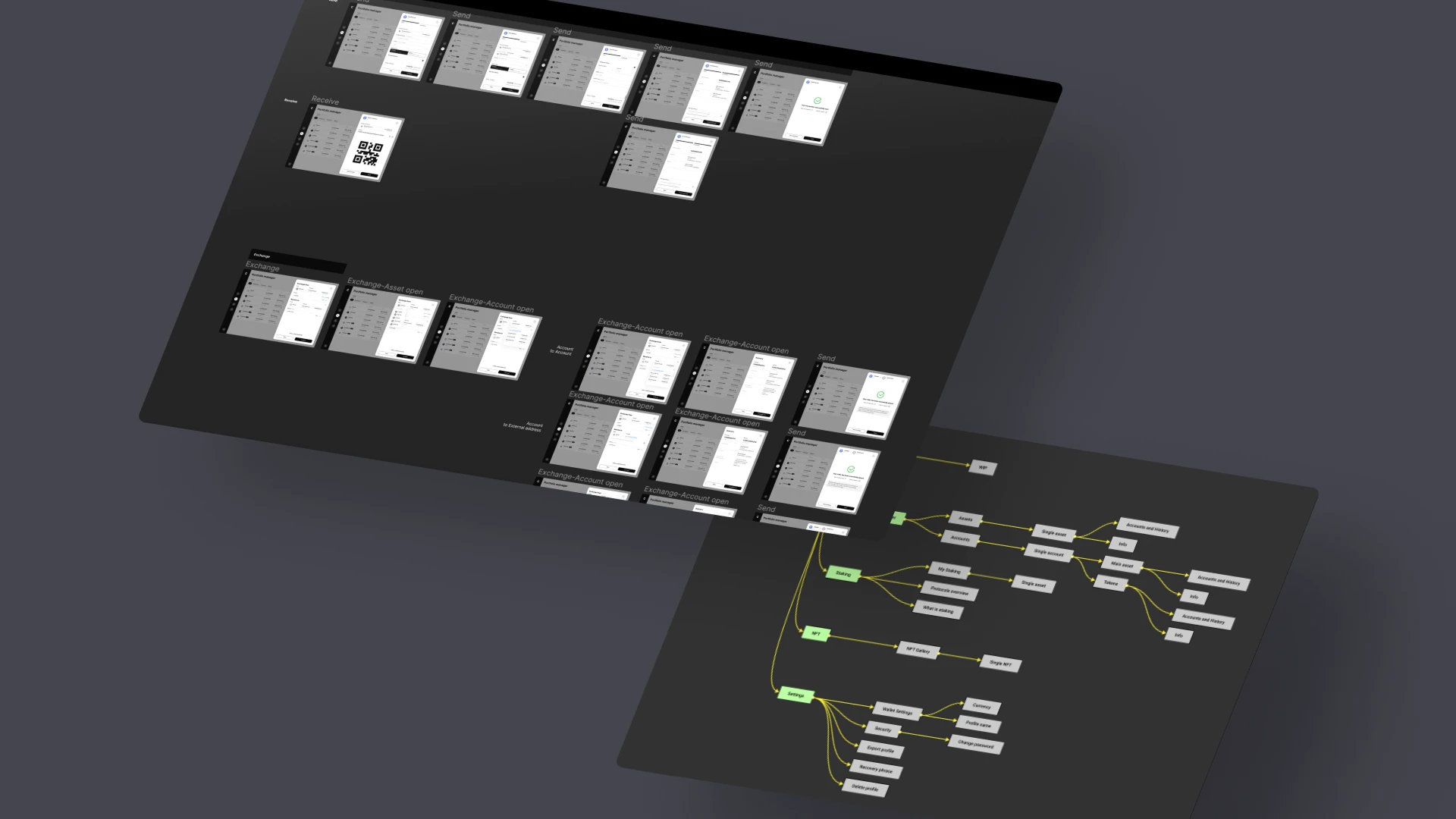 NuFi Screen Flows & IA Tree